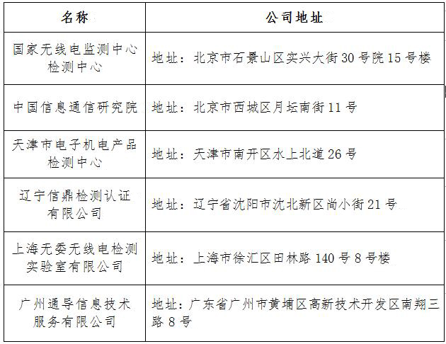 SRRC承檢單位