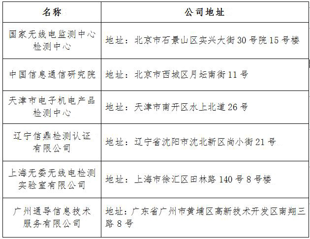 SRRC承检单位