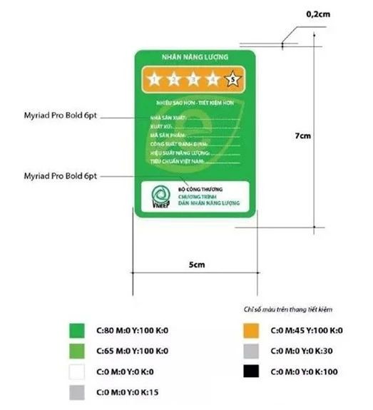 越南将实施LED灯和笔记本电脑的强制性能效标签认证