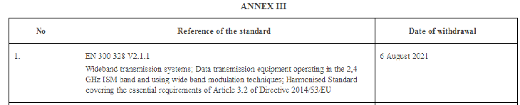 ETSI EN 300 328 V2.2.2（2019-07）正式公告（OJ）