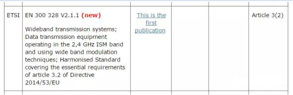 EU CE certification wireless RED instruction coordination standard update
