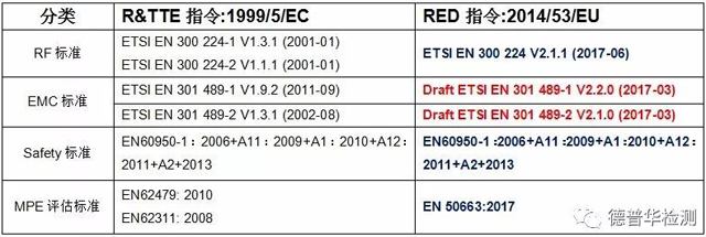 red-8