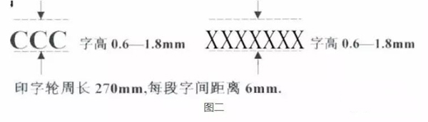 ccc认证-3